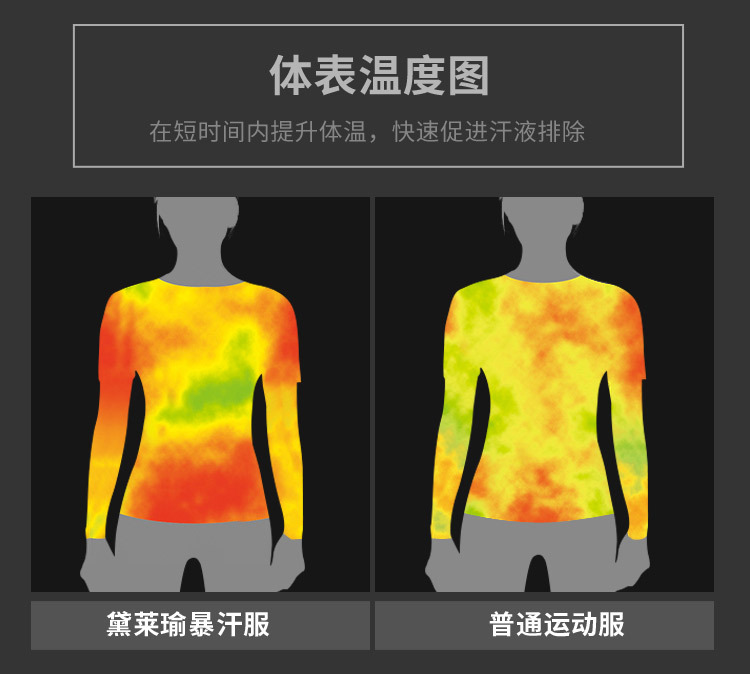 Spring and summer new sweat suits women's long-sleeved hooded sweat coat large size sweat pants women's yoga clothing MH1797